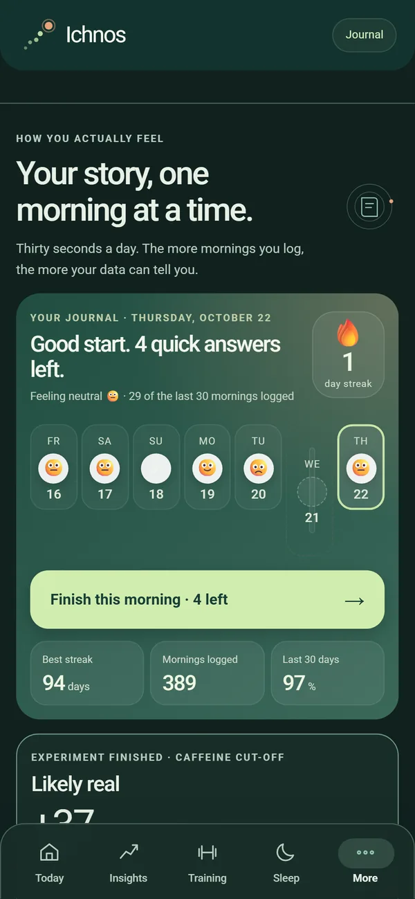 Journal screen: a week of mornings